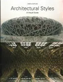 Stiluri arhitecturale: Un ghid vizual - Architectural Styles: A Visual Guide