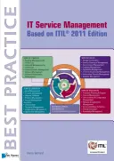 Managementul serviciilor Itil bazat pe Itil - Itil Service Management Based on Itil