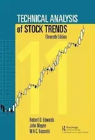 Analiza tehnică a tendințelor bursiere - Technical Analysis of Stock Trends