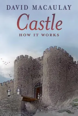 Castelul: Cum funcționează - Castle: How It Works