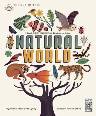 Curiositree: Lumea naturală: Un compendiu vizual al minunilor din natură - jacheta se desface într-un poster de perete uriaș! - Curiositree: Natural World: A Visual Compendium of Wonders from Nature - Jacket Unfolds Into a Huge Wall Poster!