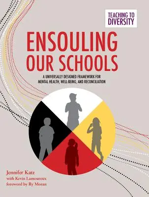 Ensouling Our Schools: Un cadru universal conceput pentru sănătate mintală, bunăstare și reconciliere - Ensouling Our Schools: A Universally Designed Framework for Mental Health, Well-Being, and Reconciliation