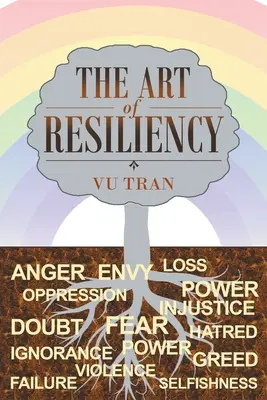 Arta rezilienței - The Art of Resiliency