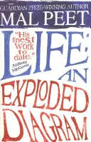 Viața: O diagramă explodată - Life: An Exploded Diagram