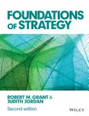 Fundamente ale strategiei - Foundations of Strategy