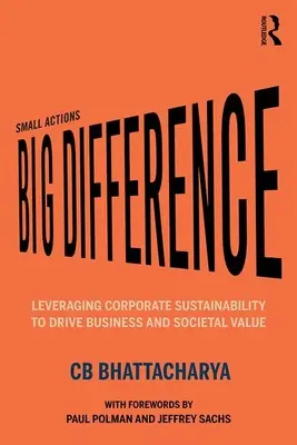 Acțiuni mici, diferență mare: Exploatarea sustenabilității corporative pentru a stimula valoarea comercială și socială - Small Actions, Big Difference: Leveraging Corporate Sustainability to Drive Business and Societal Value