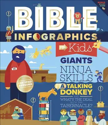 Infografice biblice pentru copii(tm): Giganți, abilități ninja, un măgar vorbitor și care este treaba cu tabernacolul? - Bible Infographics for Kids(tm): Giants, Ninja Skills, a Talking Donkey, and What's the Deal with the Tabernacle?