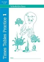 Tabele de timp practică 1 - Times Tables Practice 1