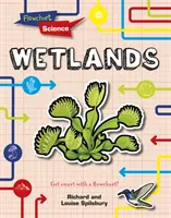 Zone umede - Wetlands
