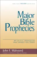 Profeții biblice majore: 37 de profeții cruciale care vă afectează astăzi - Major Bible Prophecies: 37 Crucial Prophecies That Affect You Today