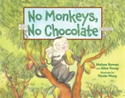 Fără maimuțe, fără ciocolată - No Monkeys, No Chocolate