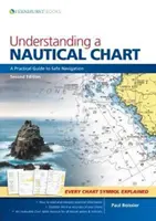 Înțelegerea unei hărți nautice: Un ghid practic pentru o navigație sigură - Understanding a Nautical Chart: A Practical Guide to Safe Navigation