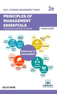 Principii esențiale de management pe care ați vrut întotdeauna să le cunoașteți - Principles of Management Essentials You Always Wanted To Know