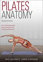 Anatomia Pilates - Pilates Anatomy