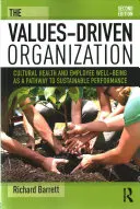 Organizația condusă de valori: Sănătatea culturală și bunăstarea angajaților ca o cale către performanța durabilă - The Values-Driven Organization: Cultural Health and Employee Well-Being as a Pathway to Sustainable Performance