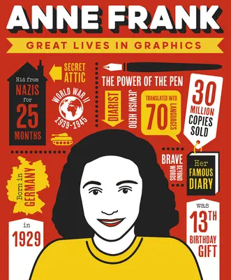 Mari vieți în grafică: Anne Frank - Great Lives in Graphics: Anne Frank