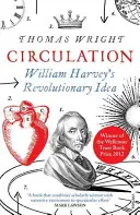 Circulația - Ideea revoluționară a lui William Harvey - Circulation - William Harvey's Revolutionary Idea