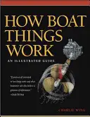 Cum funcționează lucrurile cu barca: Un ghid ilustrat - How Boat Things Work: An Illustrated Guide