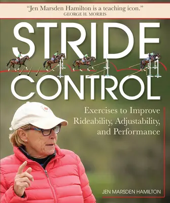 Controlul pasului: Exerciții pentru îmbunătățirea călăriei, ajustabilității și performanței - Stride Control: Exercises to Improve Rideability, Adjustability and Performance
