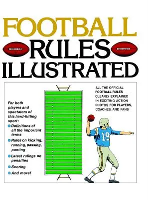 Reguli de fotbal ilustrate - Football Rules Illustrated
