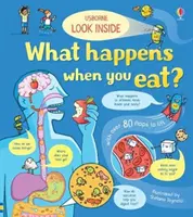 Privește în interior Ce se întâmplă când mănânci - Look Inside What Happens When You Eat