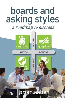 Boards and Asking Styles: O foaie de parcurs către succes - Boards and Asking Styles: A Roadmap to Success