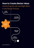 Cum să creezi idei mai bune: Conectarea creierului stâng și drept în procesul de proiectare - How to Create Better Ideas: Connecting the Left and Right Brain in the Design Process