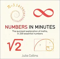 Numere în minute - Numbers in Minutes