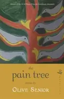 Copacul durerii - Pain Tree