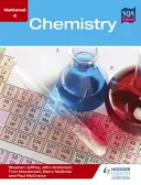 Național 4 Chimie - National 4 Chemistry