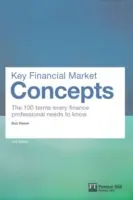 Key Financial Market Concepts: Cei 100 de termeni pe care orice profesionist din domeniul financiar trebuie să îi cunoască - Key Financial Market Concepts: The 100 Terms Every Finance Professional Needs to Know