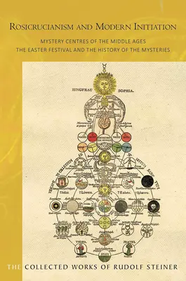 Rosicrucianismul și inițierea modernă: Centrele de mistere ale Evului Mediu: Festivalul de Paști și istoria misterelor - Rosicrucianism and Modern Initiation: Mystery Centres of the Middle Ages: The Easter Festival and the History of the Mysteries