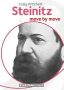 Steinitz: Mișcare cu mișcare - Steinitz: Move by Move