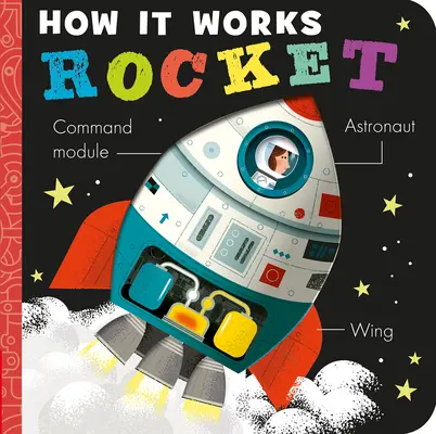 Cum funcționează: Rachetă - How It Works: Rocket