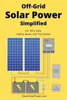 Off Grid Solar Power Simplified: Pentru Rvs, Vans, Cabine, Bărci și Tiny Homes - Off Grid Solar Power Simplified: For Rvs, Vans, Cabins, Boats and Tiny Homes