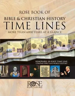 Rose Book of Bible & Christian History Time Lines: Mai mult de 6000 de ani la o privire de ansamblu - Rose Book of Bible & Christian History Time Lines: More Than 6000 Years at a Glance