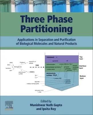 Partiționarea în trei faze: Aplicații în separarea și purificarea moleculelor biologice și a produselor naturale - Three Phase Partitioning: Applications in Separation and Purification of Biological Molecules and Natural Products