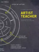 Artistul profesor - O filosofie pentru creație și predare - Artist Teacher - A Philosophy for Creating and Teaching