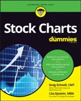 Grafice bursiere pentru manechini - Stock Charts for Dummies