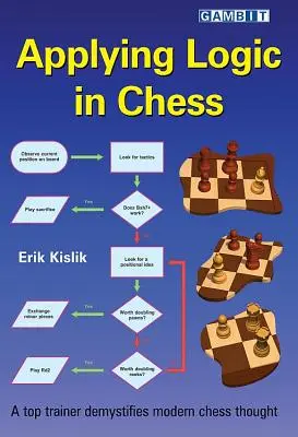 Aplicarea logicii în șah - Applying Logic in Chess