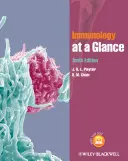 Imunologia într-o privire de ansamblu. J.H.L. Playfair, B.M. Chain - Immunology at a Glance. J.H.L. Playfair, B.M. Chain
