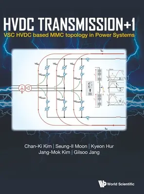 Transmisie Hvdc +1: Topologia MMC bazată pe Vsc Hvdc în sistemele de alimentare - Hvdc Transmission +1: Vsc Hvdc Based MMC Topology in Power Systems