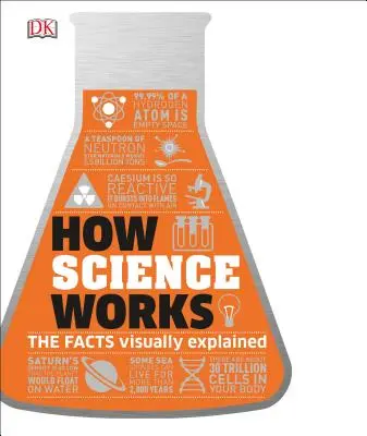 Cum funcționează știința: Explicarea vizuală a faptelor - How Science Works: The Facts Visually Explained