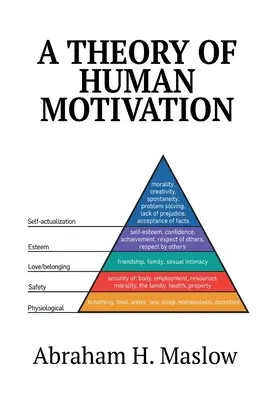O teorie a motivației umane - A Theory of Human Motivation