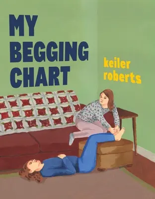 Graficul meu de cerșit - My Begging Chart