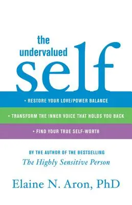 Sinele subevaluat - The Undervalued Self