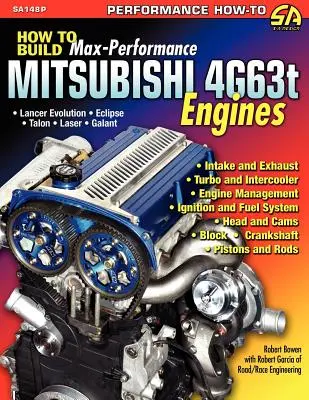 Cum să construiți motoare Mitsubishi 4g63t cu performanțe maxime - How to Build Max-Performance Mitsubishi 4g63t Engines