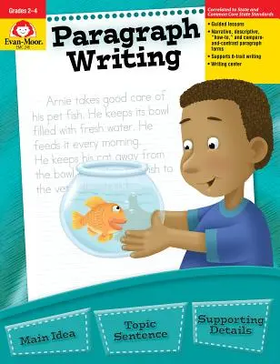 Paragraf scris - Paragraph Writing