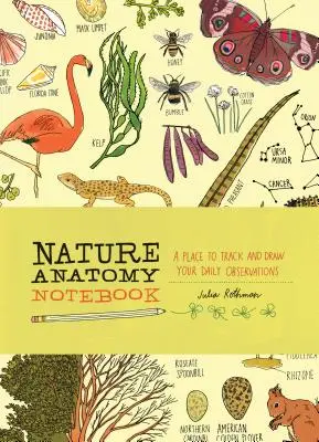 Carnețel de anatomie a naturii: Un loc pentru a vă urmări și desena observațiile zilnice - Nature Anatomy Notebook: A Place to Track and Draw Your Daily Observations