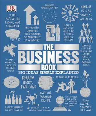 Cartea de afaceri - The Business Book